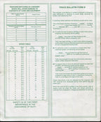 Burlington Northern Railroad Southern Corridor Timetable No.1