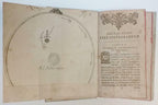 Nicolai Klimii iter Subterraneum Novem Telluris Theoriam by Ludvig Holberg 1s...